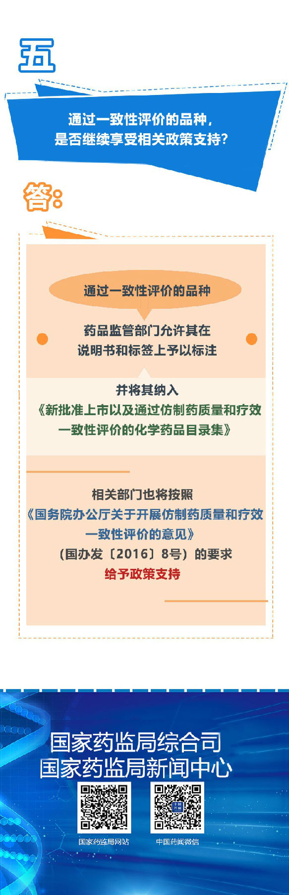 《國(guo)家藥(yao)監(jian)局關(guan)於(yu)開(kai)展化學(xue)藥(yao)品注射劑(ji)仿製(zhi)藥(yao)質(zhi)量和療(liao)效一致性評(ping)價(jia)工作的公告》政策解讀(dou)（二）(圖3)
